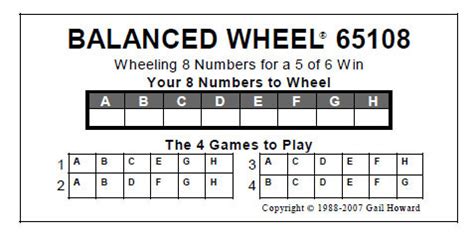 Pick 6 Lottery Wheeling System 28 Numbers 36 Combinations .